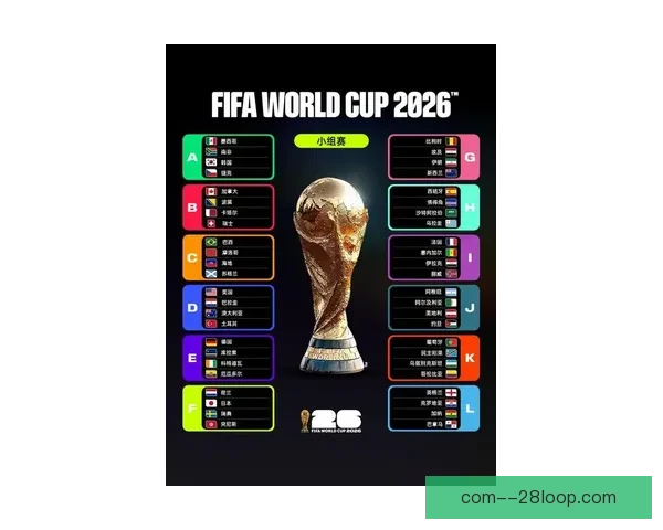 国际足联官宣2026世界杯扩军 48队将分12组每组4队展开激烈角逐