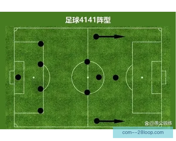 亚冠赛场战术阵型演进趋势与球队竞争力深度对比研究分析视角下 亚冠赛场战术阵型演进趋势与球队竞争力深度对比研究分析视角下