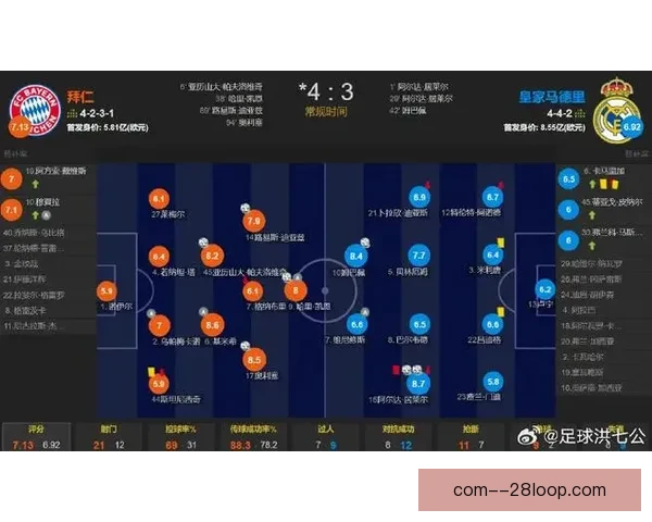 欧冠淘汰赛对阵分析中球迷最关心的常见问题全解析战术赛程主客场伤停与晋级走势 欧冠淘汰赛对阵分析中球迷最关心的常见问题全解析战术赛程主客场伤停与晋级走势