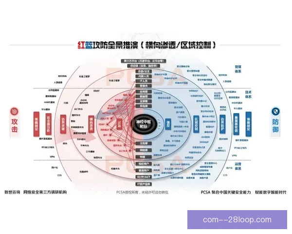 罗德里对阵莱比锡亚洲杯攻防影响力深度全景解析与战术启示关键走势